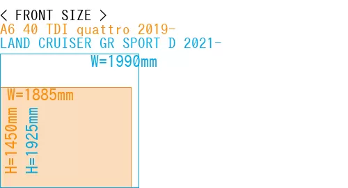 #A6 40 TDI quattro 2019- + LAND CRUISER GR SPORT D 2021-